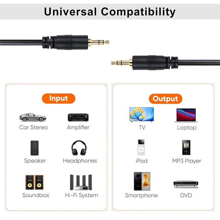 3.5mm Audio Cable price 3.5mm Audio Cable price