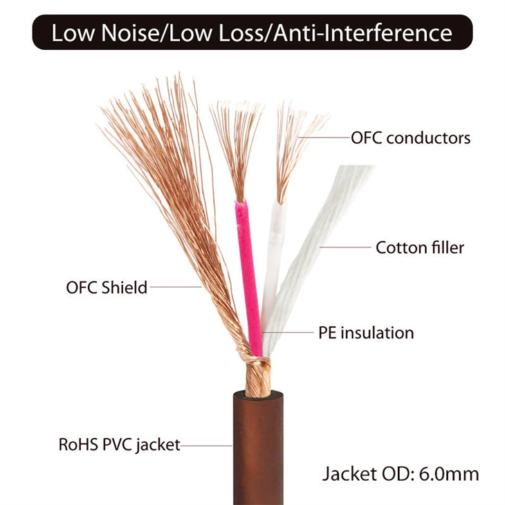 6.35mm To RCA Cable best 6.35mm To RCA Cable best